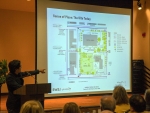 Central Park Community Meetings